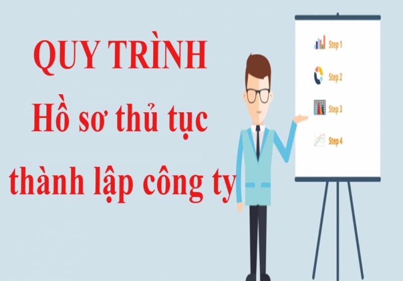 Công ty luật TNHH Hà Đô