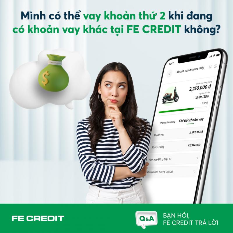 Công ty Tài chính FE Credit