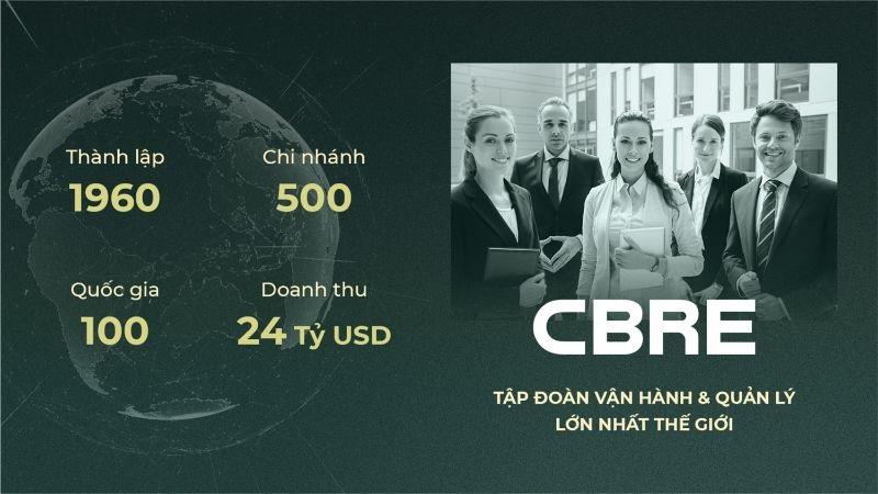 Công ty TNHH CBRE Việt Nam