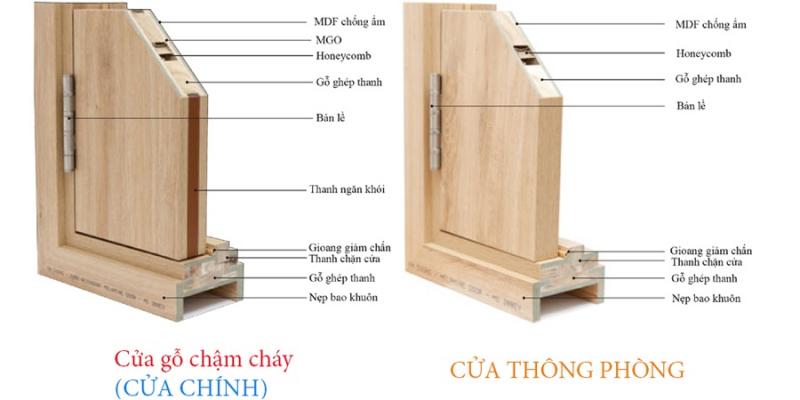 Công ty TNHH Đầu Tư và Phát Triển Enine Việt Nam