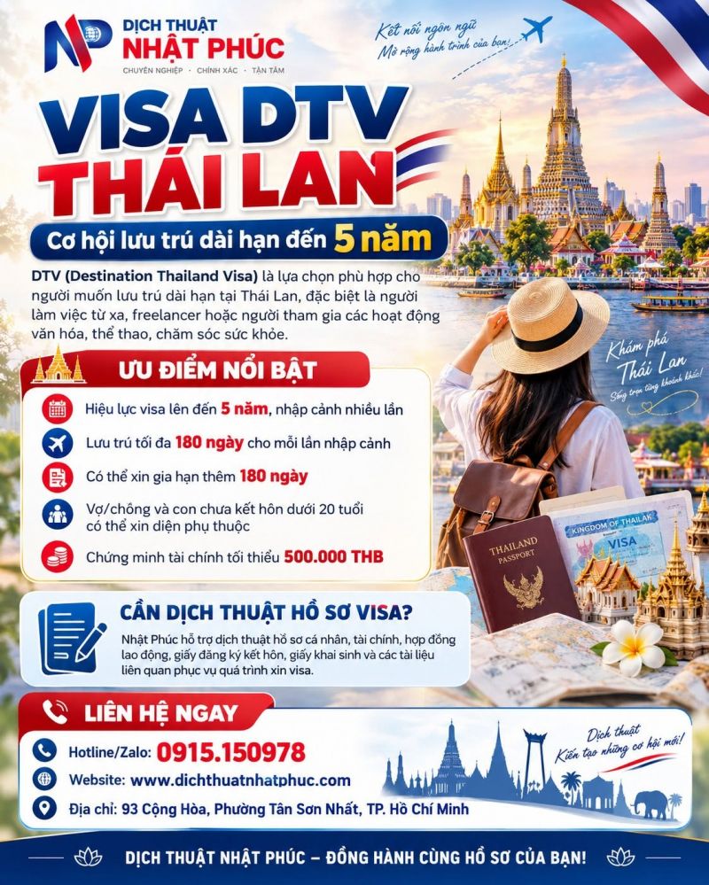 Công ty TNHH Dịch thuật Nhật Phúc