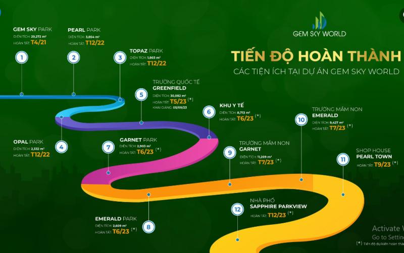 Công ty TNHH Dịch vụ và Xây dựng Địa ốc Đất Xanh