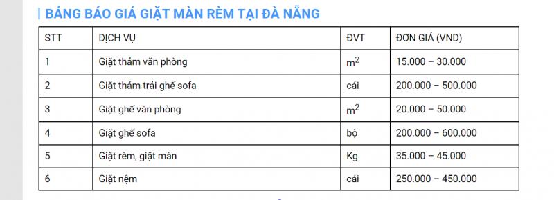 Công ty TNHH Thanh Khang Phát