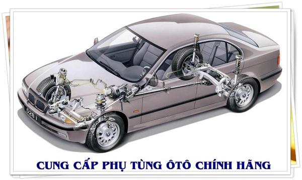 Công ty TNHH XNK Đầu tư và Thương mại Phạm Gia