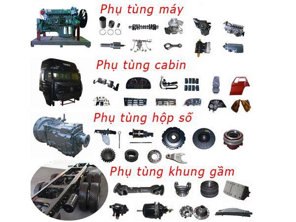 Công ty TNHH XNK Đầu tư và Thương mại Phạm Gia