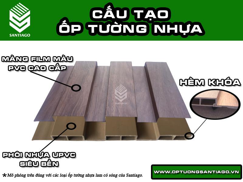 Công ty TNHH xuất nhập khẩu Santiago