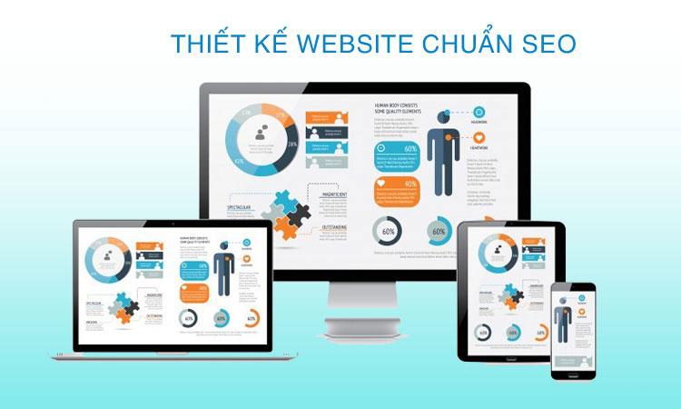 Công ty truyền thông Bảo Sơn