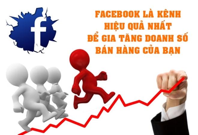 Công Ty VietAds -  cung cấp các giải pháp quảng cáo Facebook hiệu quả