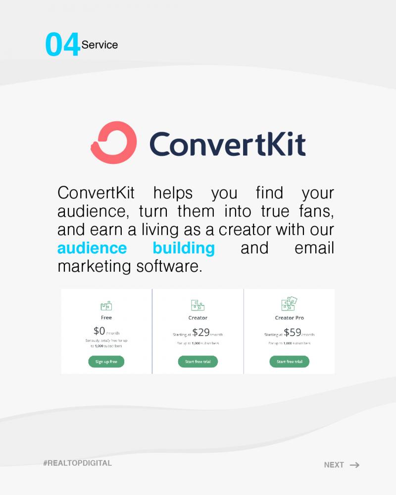 ConvertKit