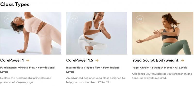 CorePower Yoga