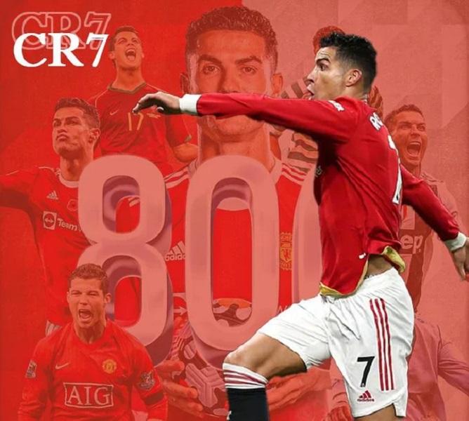 Cristiano đã ghi hơn 800 bàn thắng trong sự nghiệp của mình