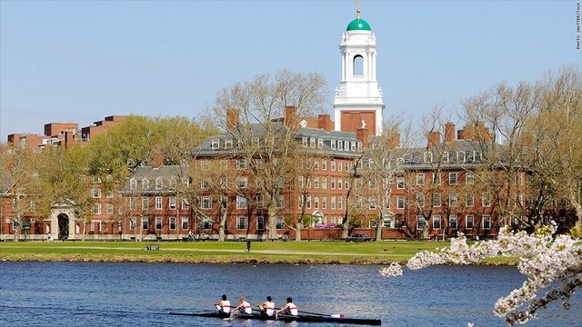 Đại học Harvard