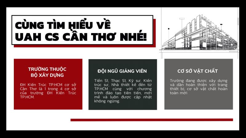 Đại học Kiến trúc TP. HCM (CS. Cần Thơ)