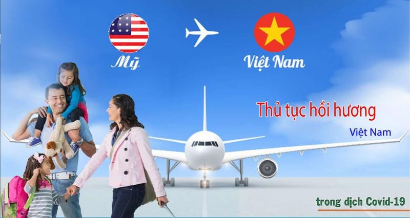 Đại Lý Du Lịch Lan Anh