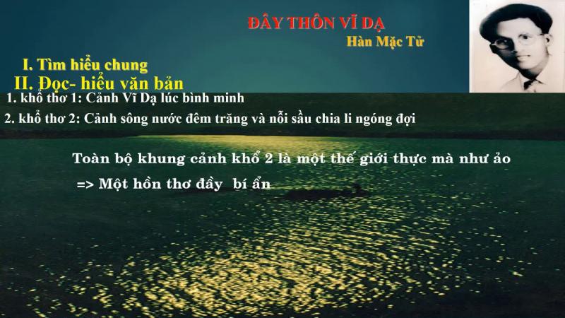 Dàn ý tham khảo số 3: Phân tích bài thơ 