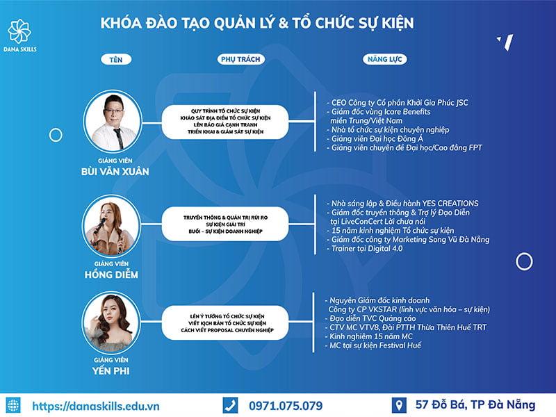 Học viện Đào tạo Kỹ năng Dana Skills