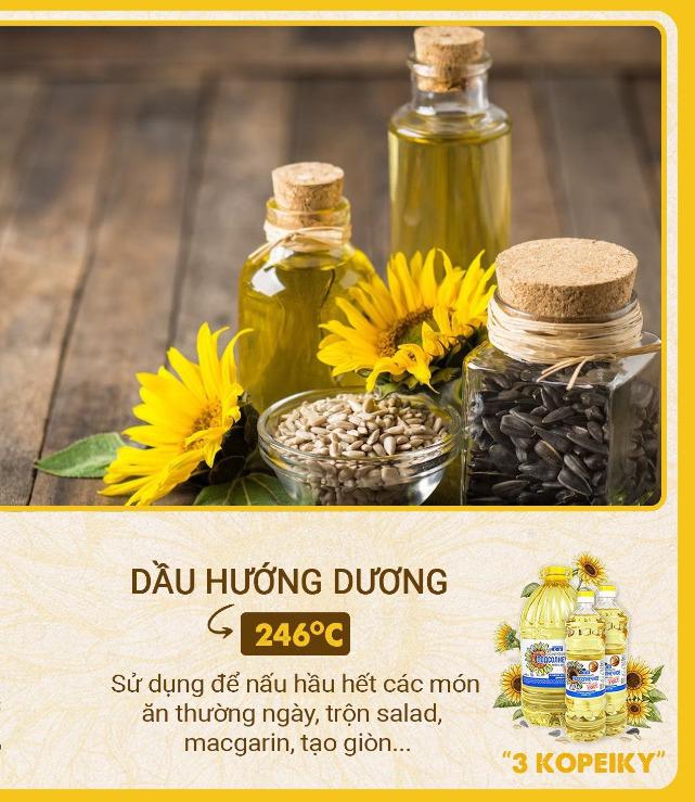 Dầu ăn hướng dương Vipep