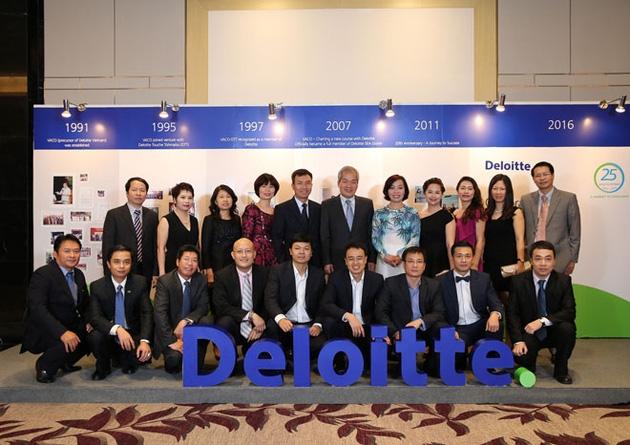 Deloitte Vietnam