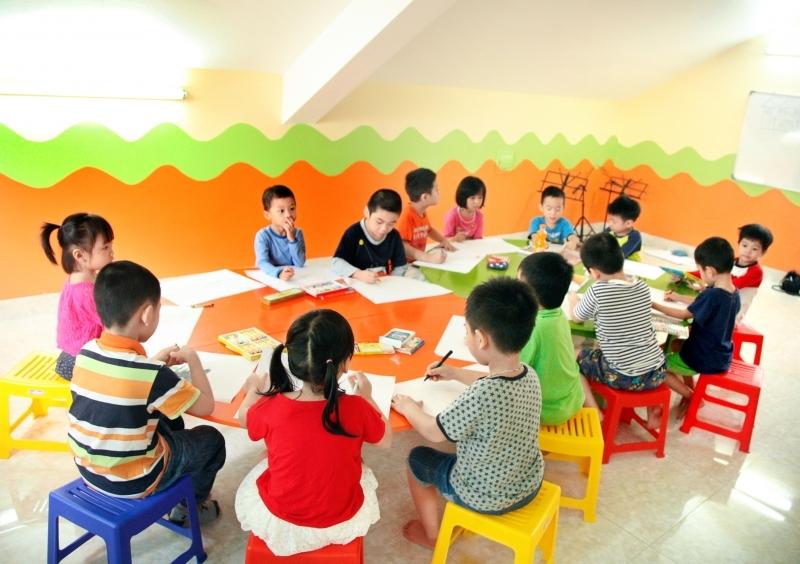 Top 10 trung tâm dạy vẽ cho trẻ em ở HCM đẹp chất lượng 2023