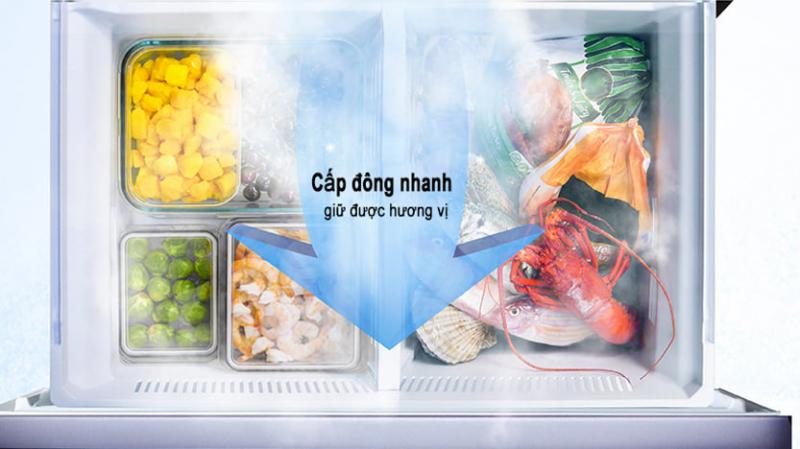 Điện Lạnh Thịnh Phát