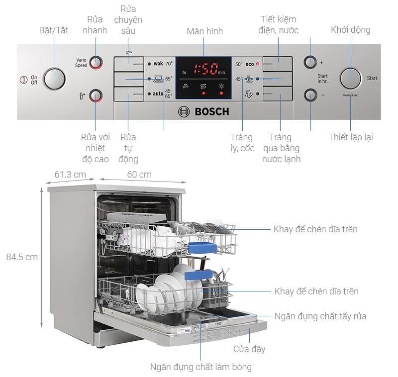 Điện máy Ngọc Huyền