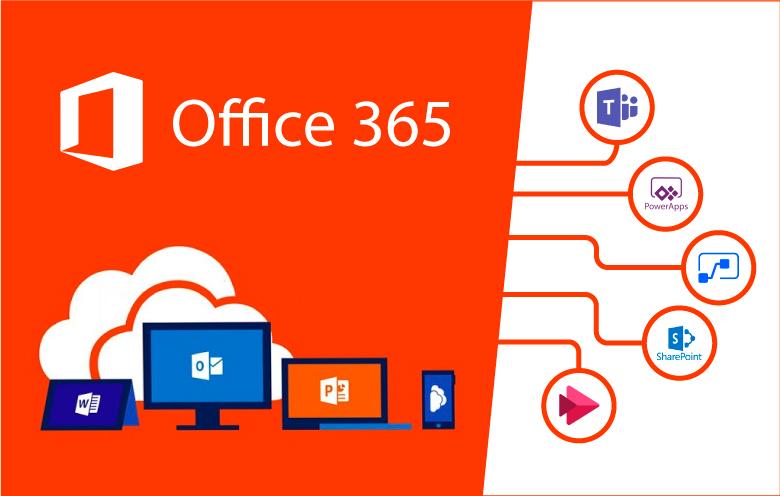 Top 5 Tính năng và lợi ích của Office 365 