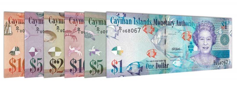 Đô la Quần đảo Cayman (Quần đảo Cayman)