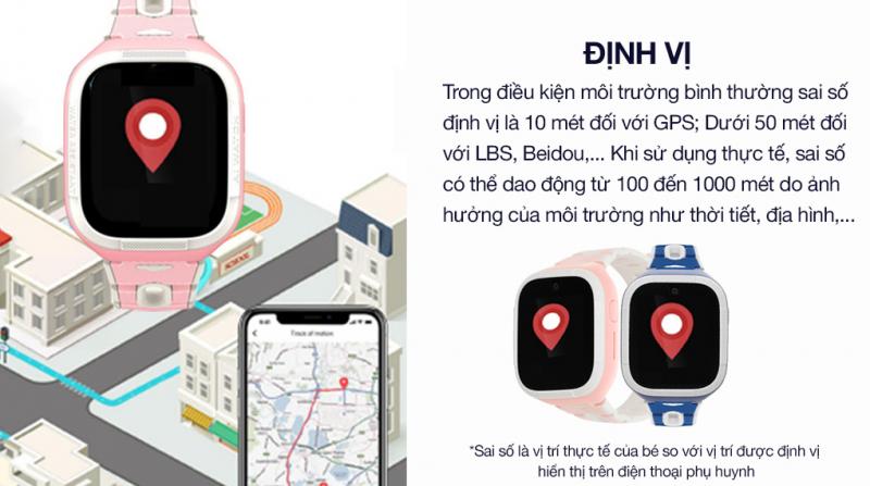 Đồng hồ định vị trẻ em 4G Kidcare S6