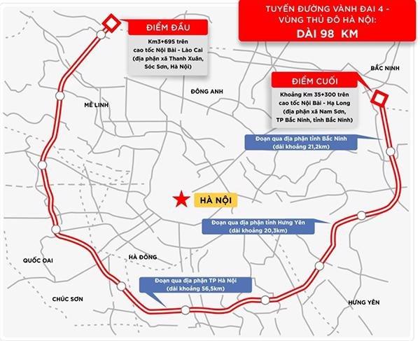 Dự án đường vành đai 4 - Vùng Thủ đô Hà Nội