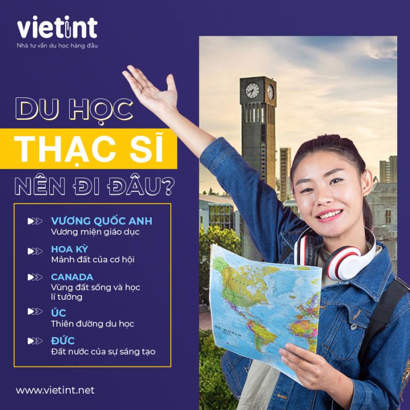 Du Học Vietint