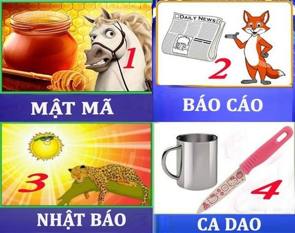 Đuổi hình bắt chữ