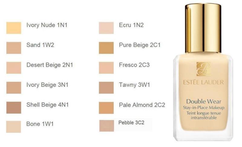 Estee Lauder Double Wear Foundation.