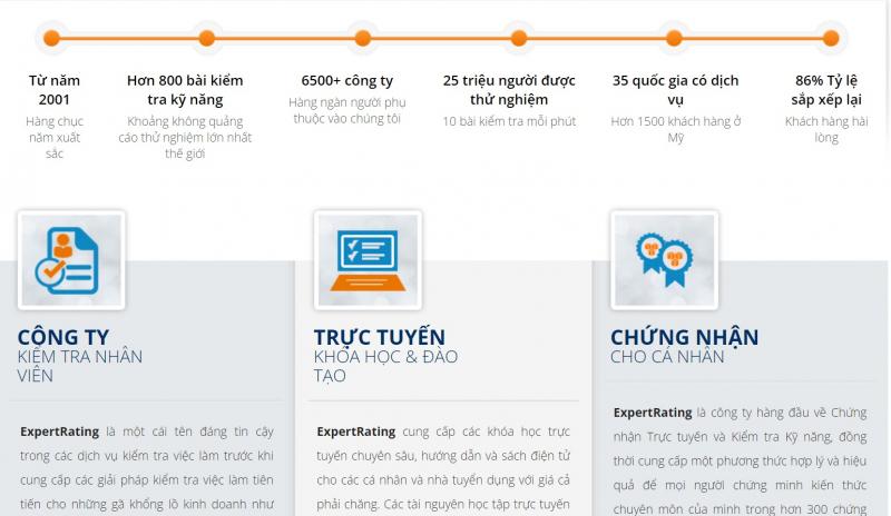 Website giáo dục trực tuyến Expert Rating