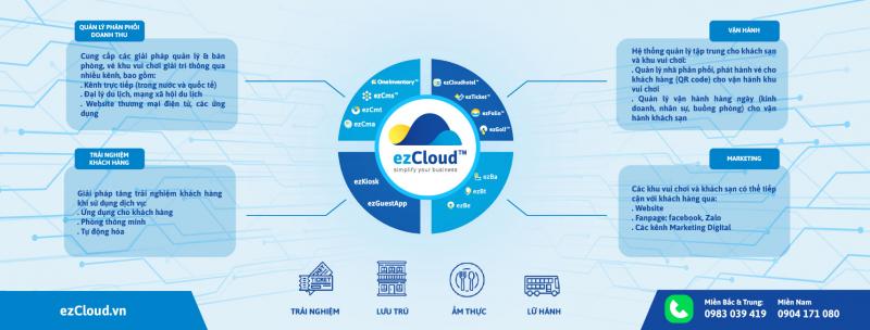 ezCloudhotel