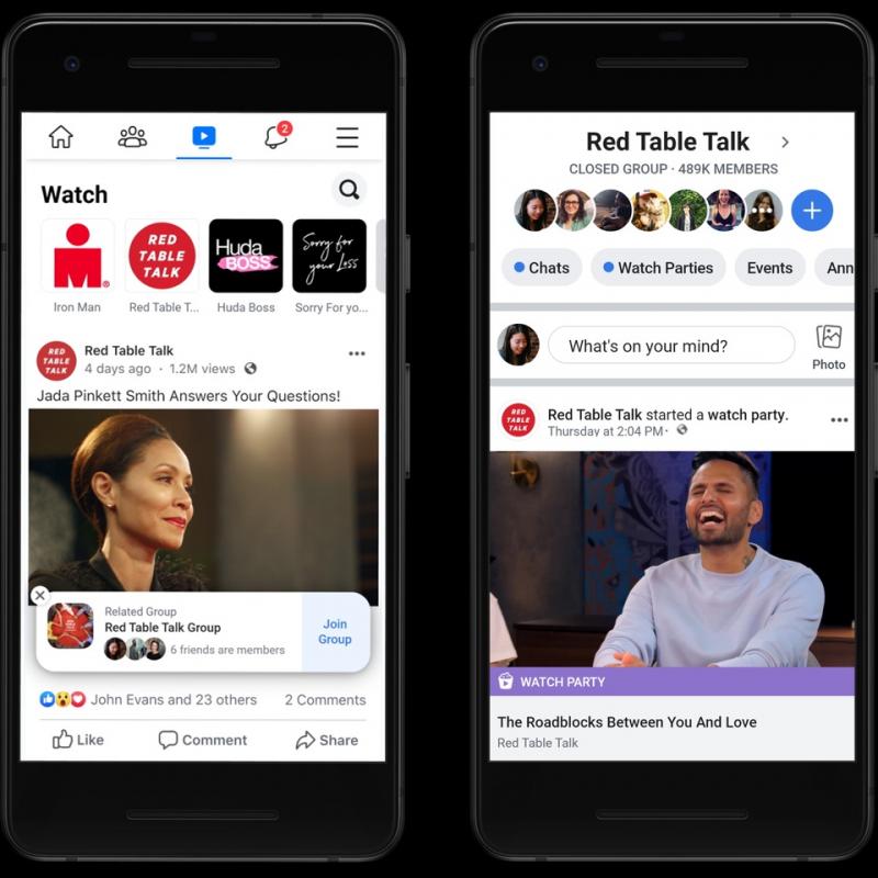 Facebook Watch chiếm một vị trí khá vững chắc với hàng triệu lượt xem mỗi ngày