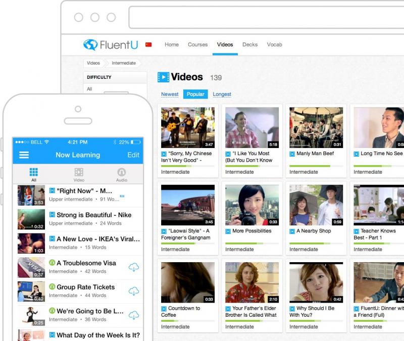 Những video trên FluentU.com