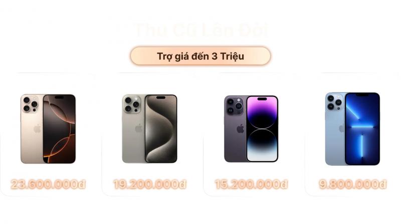 FPT Shop (Fptshop.com.vn)