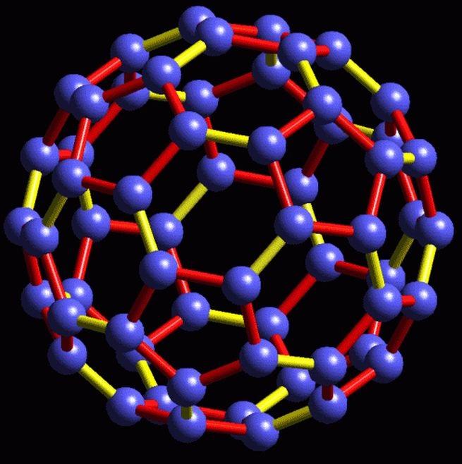 Fullerenes nội chất