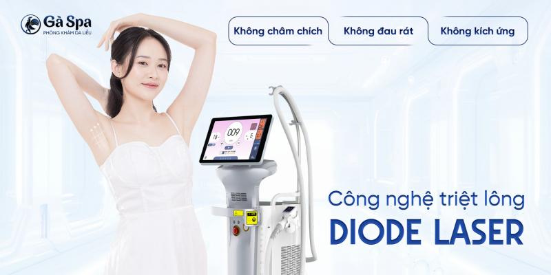 Gà Clinic & Beauty Spa