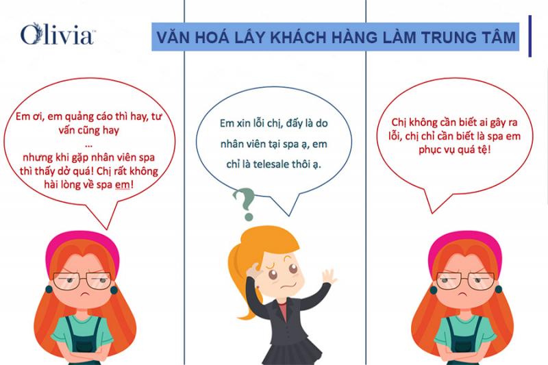 Ghi chép lại những khiếu nại, phàn nàn để tạo hướng giải quyết