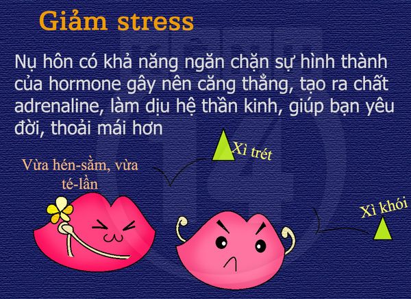 Giảm đau và căng thẳng trong kỳ kinh nguyệt