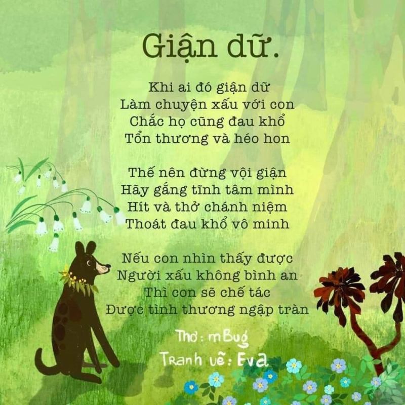 Giận dữ