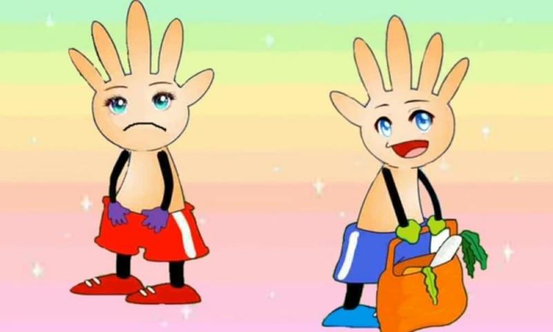 giáo án Nhận biết tay phải tay trái của bản thân - mẫu 1