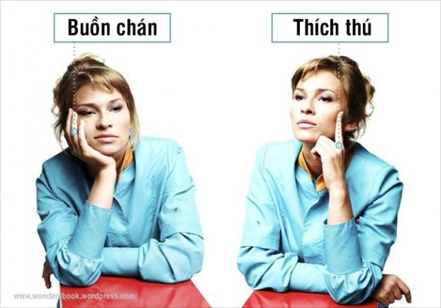 Ngôn ngữ cơ thể