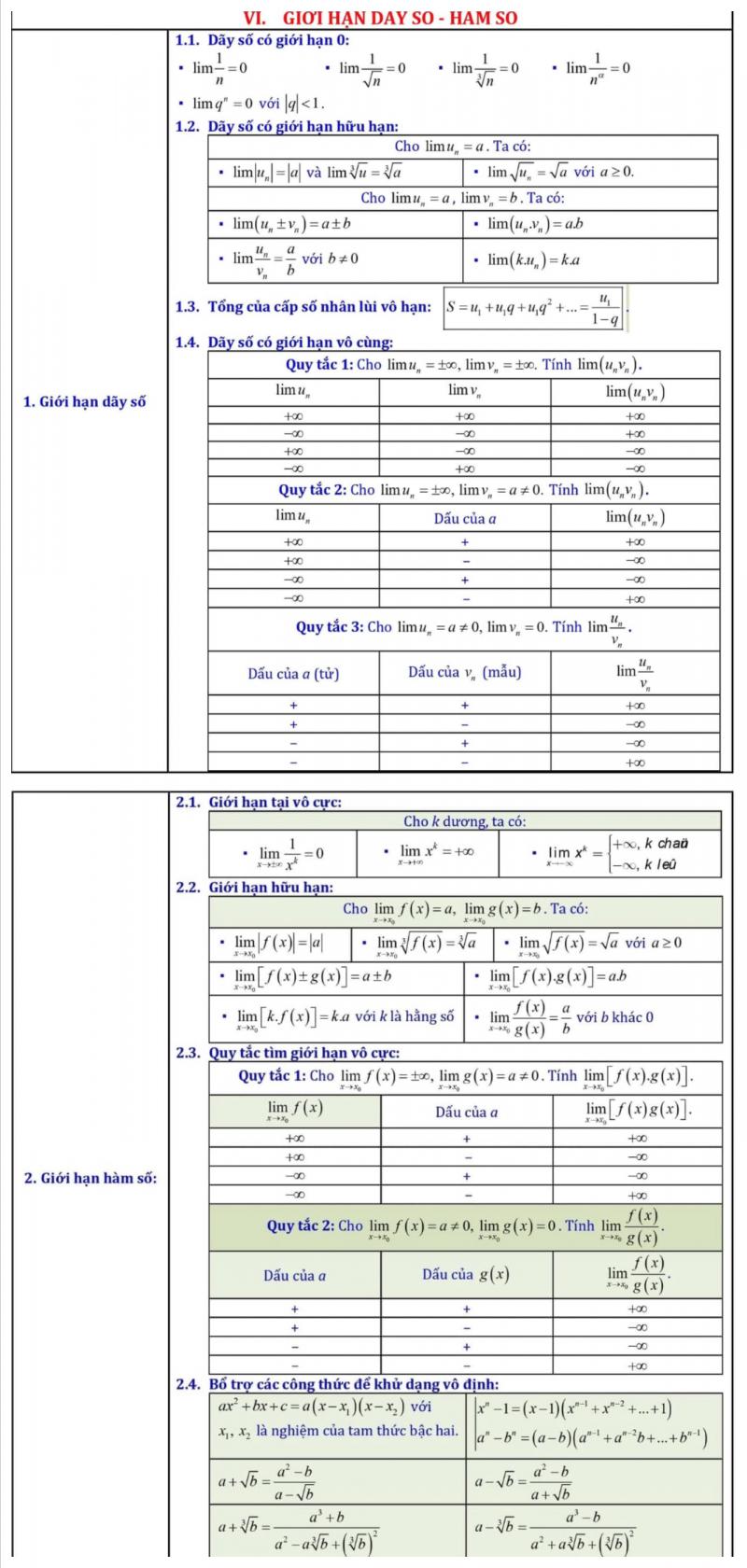 Giới hạn dãy số - hàm số