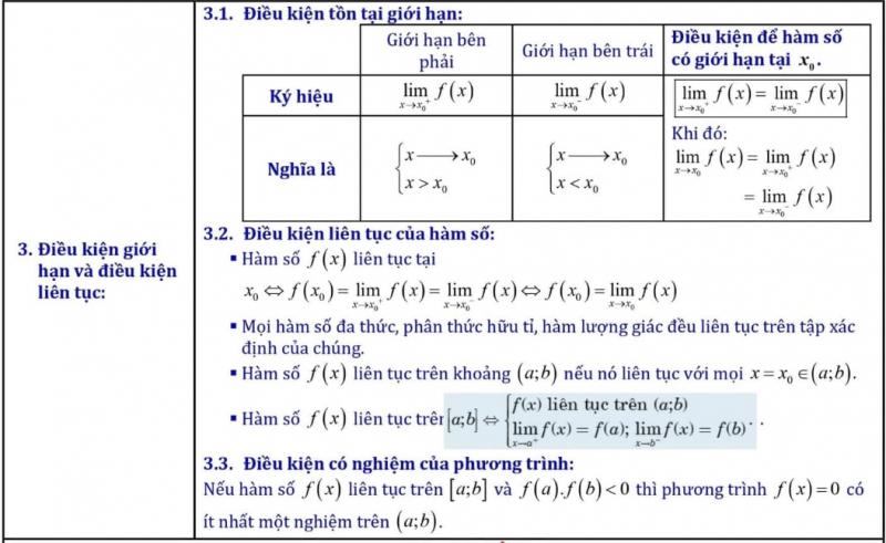 Giới hạn dãy số - hàm số