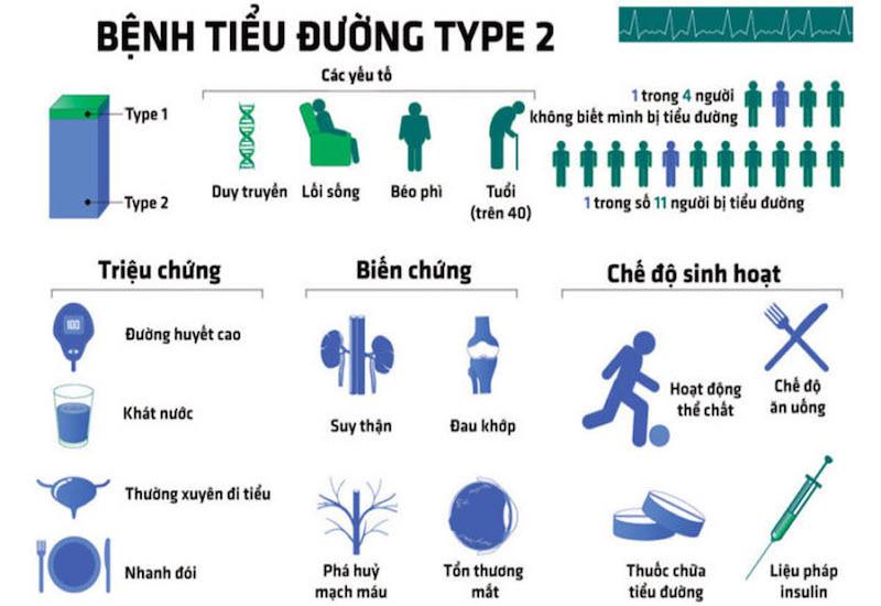 Ảnh minh họa (Nguồn internet)