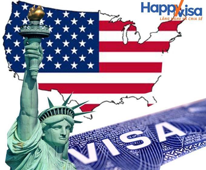 Happyvisa