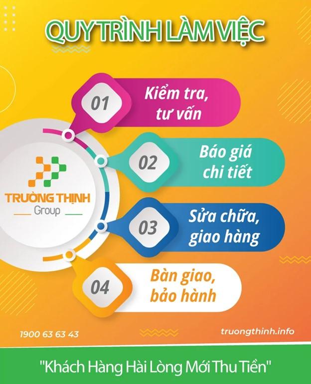 Hệ thống chuỗi cửa hàng vi tính Trường Thịnh - Trường Thịnh Group