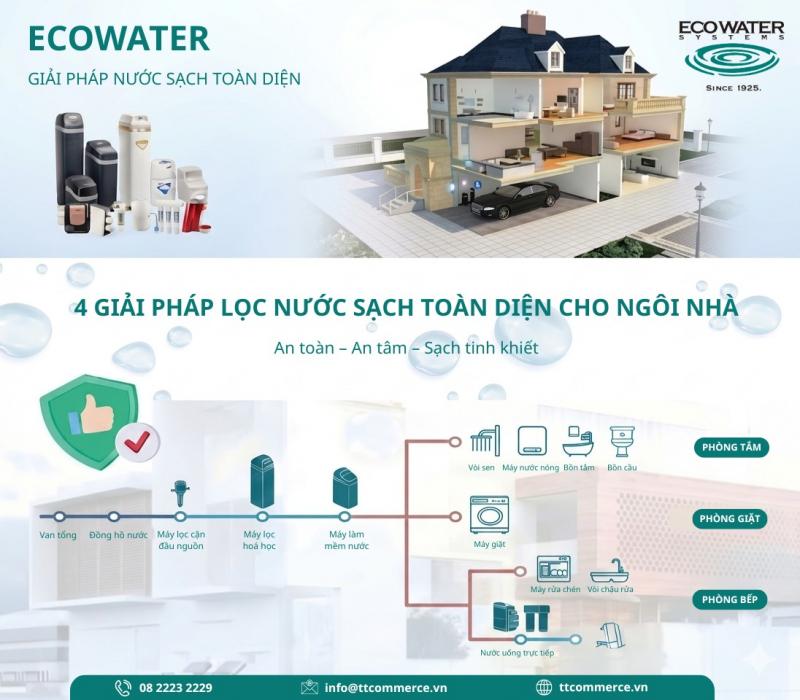 Hệ thống lọc nước hộ gia đình EcoWater